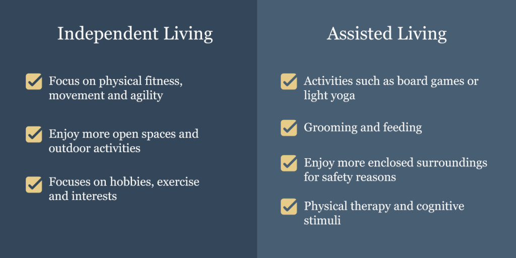 What Is the Difference Between Independent Living and Assisted Living?